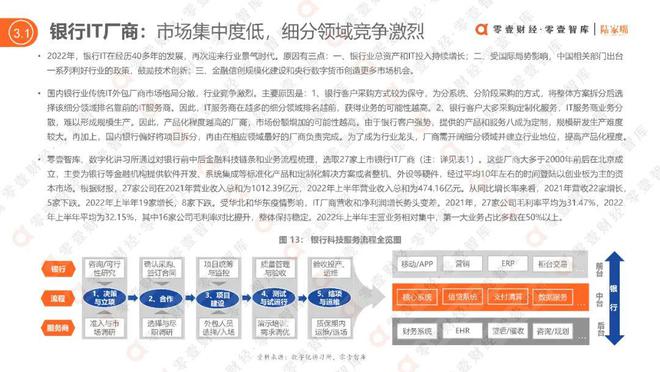 探索未来科技，精准分析实施步骤与管家婆2025资料图片大全，精细化解读说明_版税22.55.72