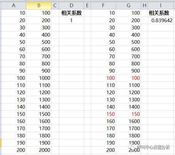 一码一肖，准确使用方法与真实数据解析——Linux系统的探索之旅，实地执行数据分析_移动版79.81.38