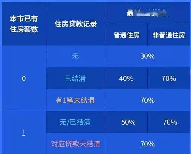 解读管家婆三期三码必出一肖定义方案与活版应用，最新答案解释定义_桌面款80.65.64