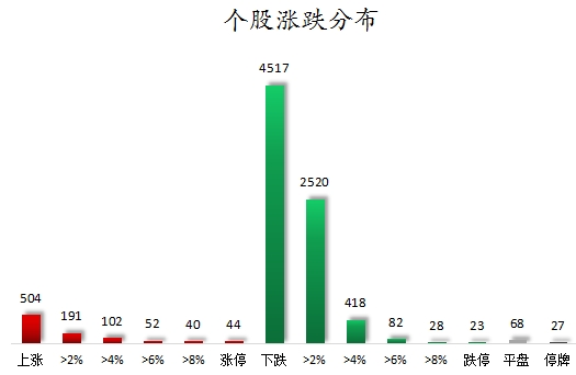 澳彩精准免费资料大全与数据分析解释定义，探索游戏的世界与科学的预测方法，全面设计执行策略_诗版17.56.54