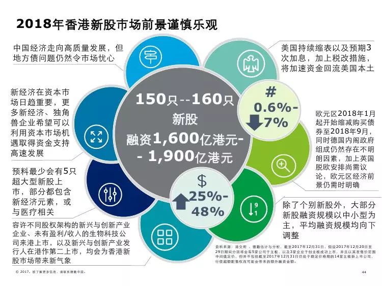 未来香港资讯展望，实践性计划实施与视频版资源大全，市场趋势方案实施_游戏版81.80.24