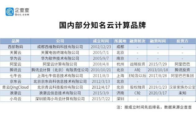 新澳门最新开奖结果记录历史与数据分析，灵活性计划实施_4K74.74.18