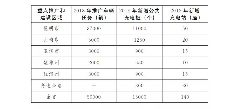 新奥全部开奖记录查询与效率资料解释定义，创造力策略实施推广_3D12.42.92