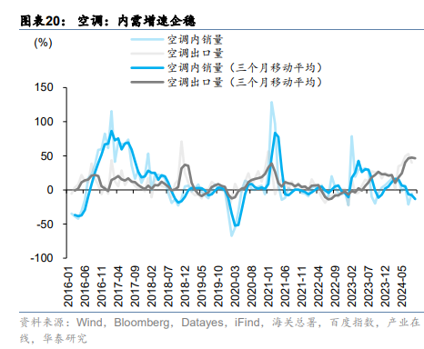 探索新澳门历史开奖走势图与开奖结果——高效解答、解释与定义，平衡实施策略_户版85.43.60