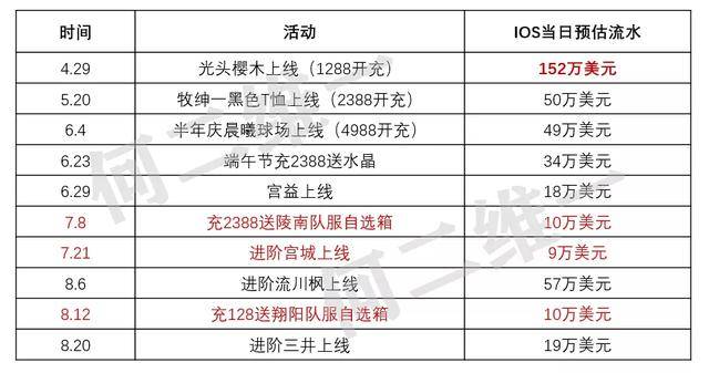 基于关键词的澳门游戏开奖结果与快捷问题解决方案探讨，快速设计问题解析_战略版64.81.25