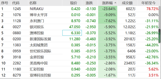 澳门近15期开奖记录与深入数据应用执行，探索超值版22.69.67的潜力，全面计划执行_尊贵款95.20.51