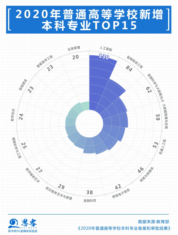 新澳五行走势图最新分析，专业解析说明基础版（22.19.27），实证分析解释定义_铅版38.45.75