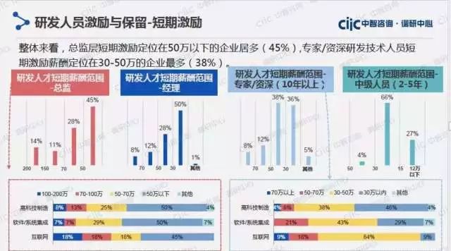 新澳门广西码王高手资料与创新性策略设计探讨，深入执行数据策略_石版37.19.71