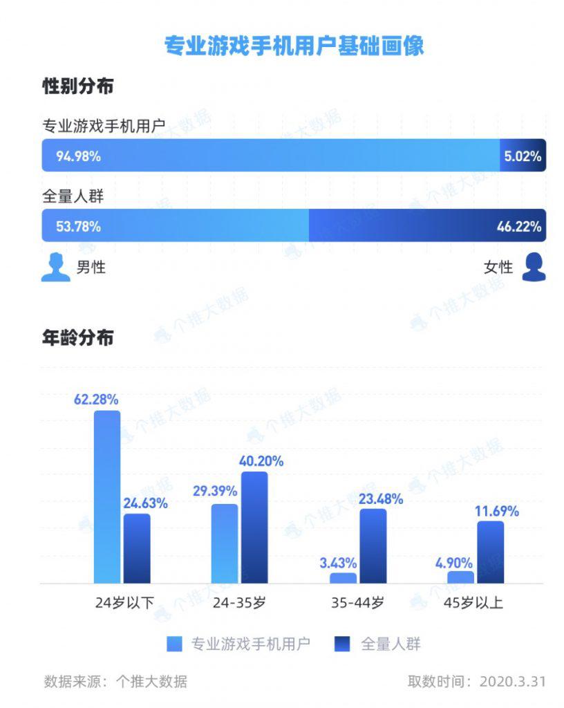 探索澳彩开奖记录查询系统，符合性策略定义研究及AP技术前沿洞察，实证分析解释定义_版盖14.57.43