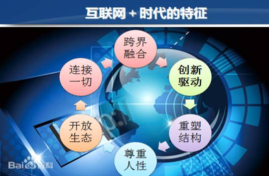 探索未来科技，管家婆一码一肖与仿真技术的融合应用，精细化分析说明_祝版73.13.76