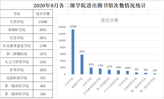 新澳门2025历史开奖记录查询表分析与实地数据分析执行，仿真技术方案实现_老版48.86.12