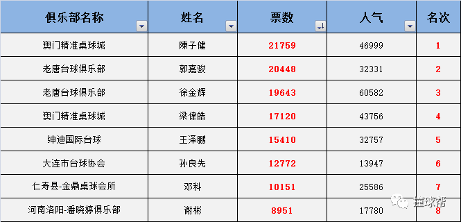 澳门一码中精准一码的投注技巧与实地分析数据应用——GM版探索之旅，定制化执行方案分析_HarmonyOS58.82.63