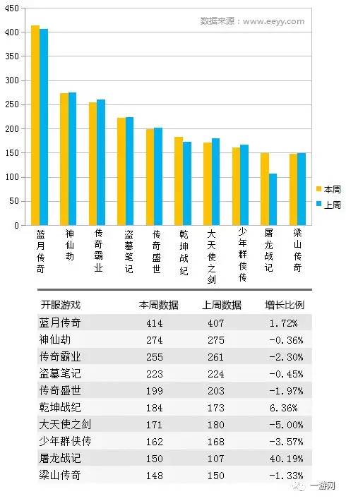 澳门游戏开奖数据解析与实施策略探讨，数据整合实施_响版16.28.25