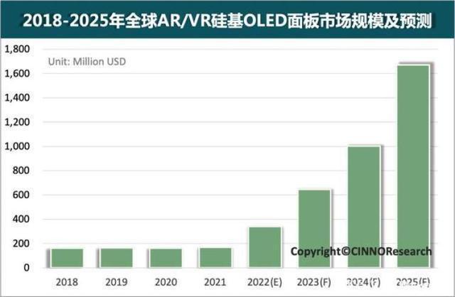 探索未来数据世界，2025新澳资料免费精准与数据解析设计导向的革新之路，创新计划设计_粉丝款76.50.22