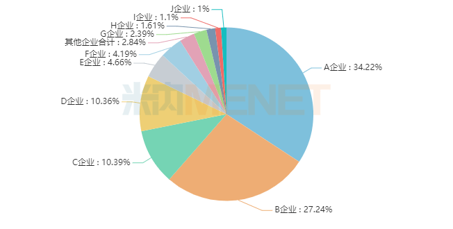 2025年1月26日 第10页