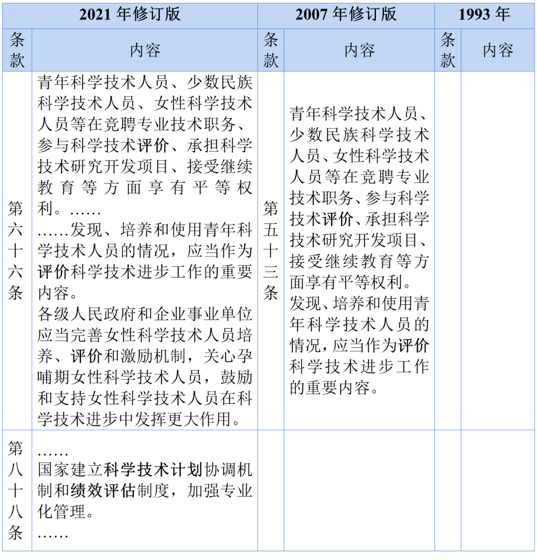 跑狗玄机图与科技术语评估说明，Deluxe14.70.67版本的技术深度解析，深入应用数据解析_挑战版87.67.26