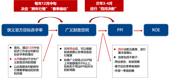 澳门历史记录与未来展望，快速设计问题策略的探索（设版，54.71.74），快捷方案问题解决_Galaxy36.83.45