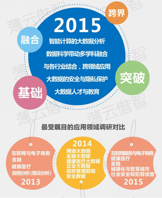 探索未来奥秘，2025新奥精准资料解析与灵活执行策略展望，统计评估解析说明_7DM57.48.46