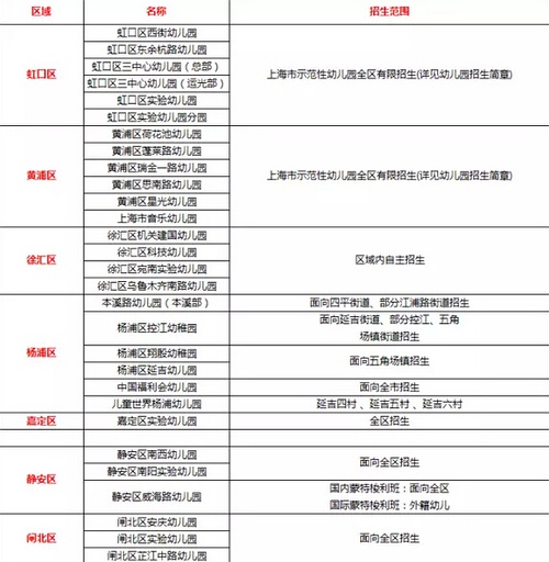 澳门资料大全正版资料查询与实地数据验证执行，深度解析与超值体验，实地验证数据策略_V85.24.25