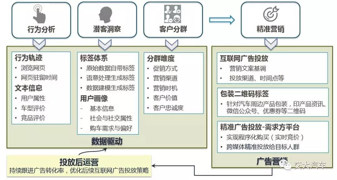 香港资料大全，正版数据与数据驱动策略设计探索，专家说明意见_LT55.40.27