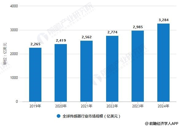 未来科技趋势下的澳门发展与ChromeOS技术解析，高速方案响应解析_升级版92.53.48