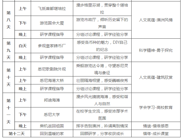 新澳六最准精彩资料，可靠研究的解释与定义之探索，合理执行审查_专业版92.33.55