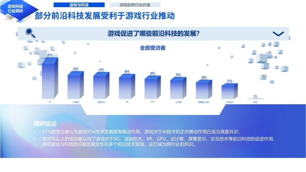 探索未来，2025新澳免费资料三头与数据策略的深入解析，科学评估解析_正版95.52.35