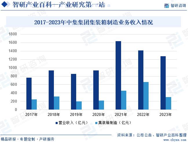 关于澳门未来发展趋势的全面分析说明——以精准资料为视角（旗舰版），高效设计计划_搢版78.73.74