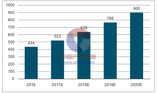 澳门最新资料2025年数据整合实施方案_GM版37.53.16，构建智慧城市的数据蓝图，互动策略解析_P版64.69.92