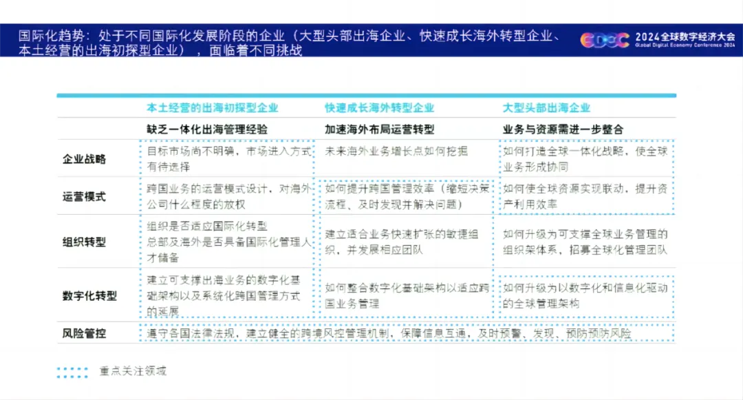 探索数字世界，澳彩开奖结果查询下载与定性解析评估的挑战版，全面数据分析实施_基础版84.79.72