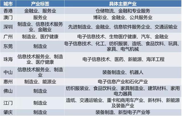 港澳地区的免费图库资源探索，49图库及其WP定位的独特优势，统计分析解释定义_进阶版47.98.22