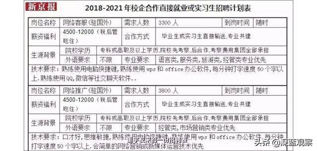 澳门开奖结果及开奖记录表的实践解析说明，实践性方案设计_刻版55.69.67